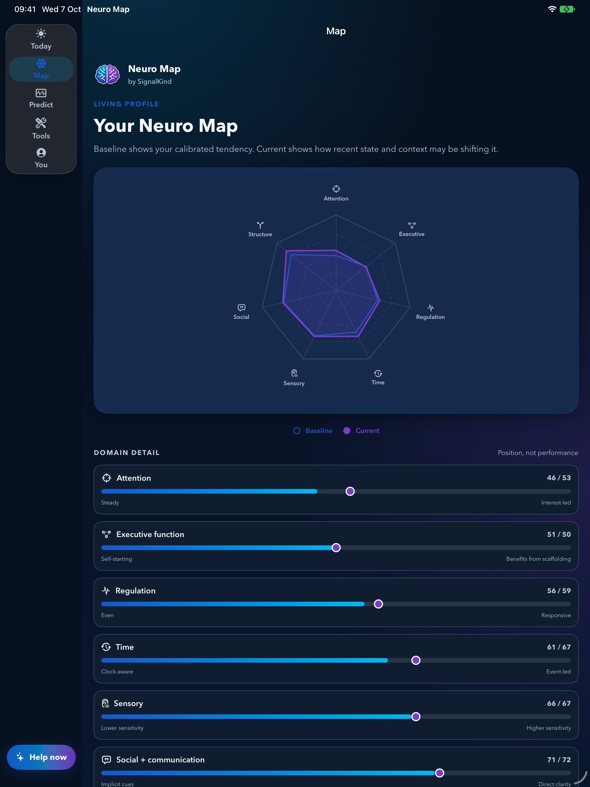 Neuro Map Map on iPad, dark appearance. Illustrative app entries.