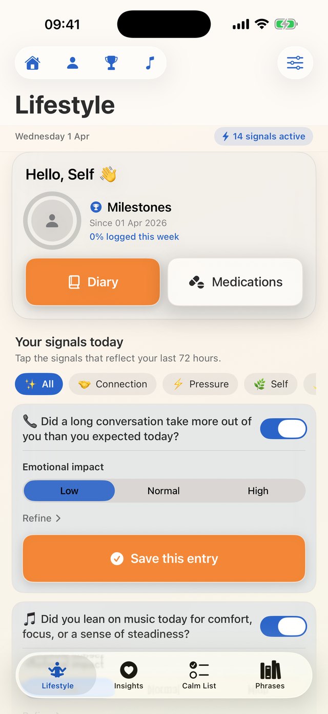 Logging daily mood signals in Signalkind